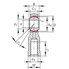 US GIKSL12-PS, (j) DIN ISO 12 240-4 ˜طN䓲ϣ(ni)ݼySo