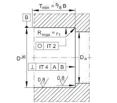 ǽ|S ZKLF3080-2RS-2AP, 䌦pᔰbɂ(c)ܷ