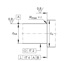 ǽ|S ZKLF3080-2RS-2AP, 䌦pᔰbɂ(c)ܷ