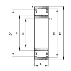 ALS NU1038-M1,  DIN 5412-1 ˜ʵҪߴ, ǶλS, ɷx, ּ