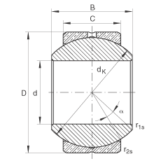 PS GE14-PB,  DIN ISO 12 240-1 ˜ʣߴϵ KSo
