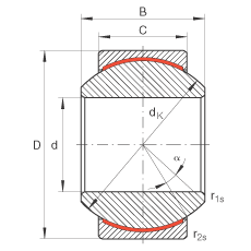 PS GE30-PW,  DIN ISO 12 240-1 ˜ʣߴϵ KSo