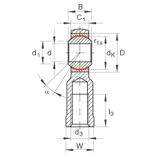 US GIKPR16-PW,  DIN ISO 12 240-4 ˜ʣСݾݼySo