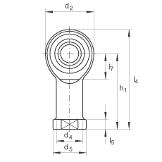 US GIKPR16-PW,  DIN ISO 12 240-4 ˜ʣСݾݼySo