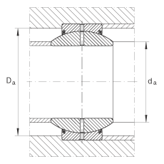 PS GE220-FO-2RS,  DIN ISO 12 240-1 ˜, Soɂȴܷ